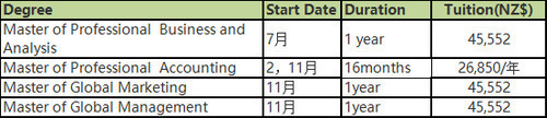 维大.png