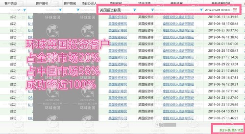 楷越英投获批数.jpg